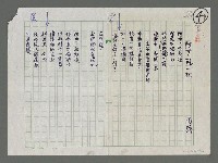 藏品(阿母，乾一杯)的圖片