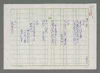 藏品(嘔吐之餘)的圖片