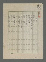 藏品(聽說)的圖片