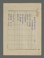 藏品(假如太陽不再昇起——兼寄罹難礦工)的圖片