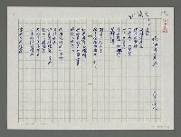 藏品(從海邊走過)的圖片