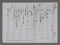 藏品(之後)的圖片