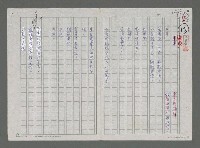 藏品(驪歌)的圖片