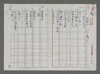 藏品(別問我——十月感懷)的圖片