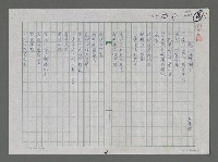 藏品(低吟的海潮音)的圖片