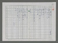 藏品(落花時節)的圖片