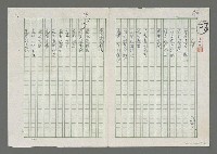 藏品(風箏)的圖片