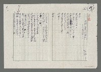 藏品(兒語・故事（朗誦詩）——香港行詩抄之一)的圖片