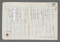 藏品(哥哥的眼神)的圖片