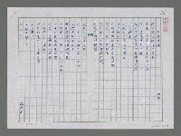 藏品(留給你說)的圖片