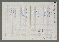 藏品(醉別)的圖片