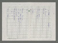 藏品(另一種罪)的圖片