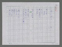 藏品(高速路上)的圖片