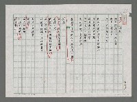 藏品(階段)的圖片