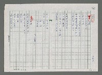 藏品(暗戀)的圖片