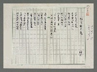 藏品(都市的月亮)的圖片