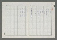 藏品(異同)的圖片