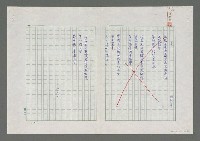 藏品(夜)的圖片