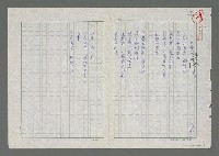 藏品(不變的天空和海洋)的圖片