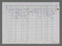 藏品(春耕)的圖片