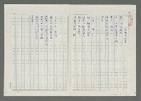 藏品(十二月對白)的圖片