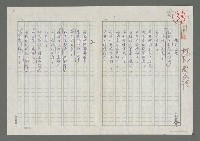 藏品(雛鳥之死)的圖片