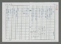 藏品(海)的圖片