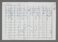 藏品(雨的盡頭)的圖片