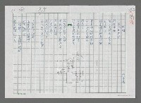 藏品(流離)的圖片