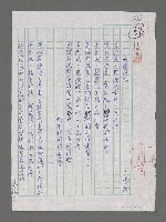 藏品(升學外記)的圖片