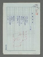 藏品(花東海岸)的圖片