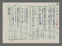 藏品(水燈曲)的圖片