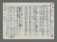 藏品(詩魂讚)的圖片