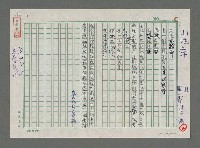 藏品(山地舞)的圖片