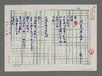 藏品(鷄尾酒會)的圖片