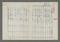 藏品(紅塵心事廿首)的圖片