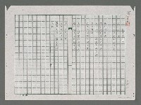 藏品(主要名稱：情書—給A)的圖片