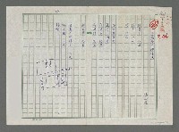 藏品(夏威夷海灘速寫)的圖片