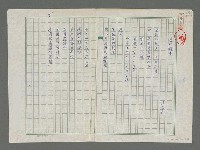 藏品(遊珍珠港)的圖片