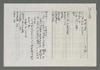 藏品(觀王舒詩畫展)的圖片