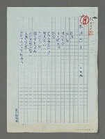 藏品(夜讀國史)的圖片