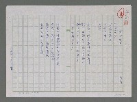 藏品(六合夜市)的圖片