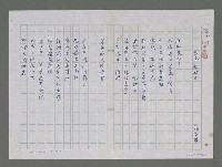 藏品(黃昏過旗山)的圖片