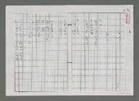 藏品(花吟)的圖片