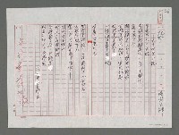 藏品(蛇吟—六十初度小記)的圖片