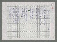 藏品(單身貴族)的圖片