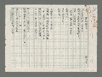 藏品(鴿派的愛情)的圖片