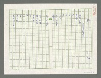 藏品(鴿—遙寄洪都親友)的圖片
