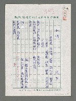 藏品(和鳴)的圖片