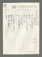 藏品(弔古運河)的圖片